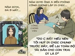 Xây dựng tình huống về bồi thường thiệt hại do nhiều người cùng gây ra. Giải thích điều kiện “cùng gây thiệt hại’’ là căn cứ để phát sinh trách nhiệm bồi thường thiệt hại liên đới" ?