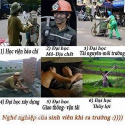 Làm gì sau khi ra trường ? Ngồi nhầm giảng đường: Học xong… không biết làm gì ?