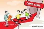 Quy định về chế độ tiền lương công chức, viên chức ?