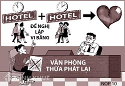 Cách hiểu thế nào là công chứng, chứng thực và lập vi bằng mới nhất