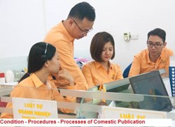 Conditions, procedures, processes for applying for a license to publish cosmetics