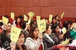 Tư vấn quy định về nhiệm kỳ, biểu quyết của đại hội đồng cổ đông ?