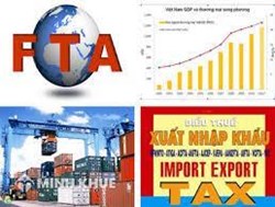 Chi phí đóng thuế khi nhập xe từ Mỹ về