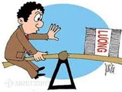 Tư vấn về cách tính lương cho người lao động nghỉ làm ?