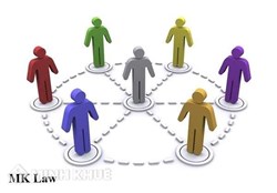 Cổ đông lớn nhất có được tách riêng chi nhánh của công ty cổ phần để hoạt động độc lập hay không ?
