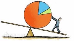 Thị trường sản phẩm bổ trợ (Aftermarkets) là gì ?