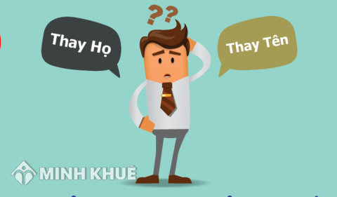 Quyền nhân thân theo quy định của pháp luật.