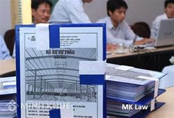 Áp dụng hình thức chào hàng cạnh tranh với gói thầu nào là đúng ?