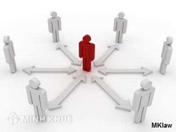 Trình tự, thủ tục xin công bố thực phẩm chức năng ?