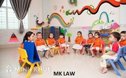 Quyền lợi của giáo viên dạy hợp đồng ?