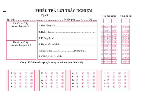 Mẫu phiếu làm bài thi trả lời trắc nghiệm mới nhất năm 2023