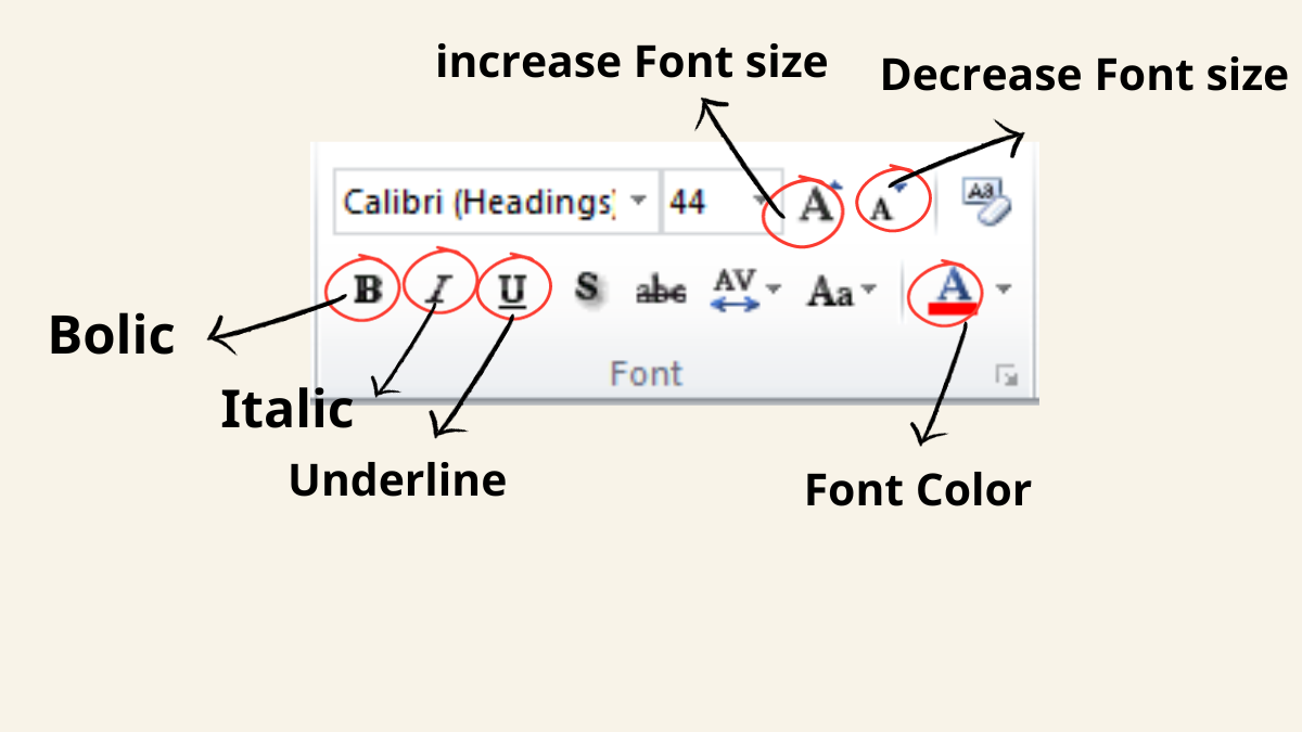 Trong PowerPoint em mở thẻ nào để định dạng văn bản? Tin học lớp 7