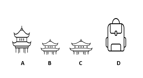 Bài tập Toán cho bé chuẩn bị vào lớp 1 dễ hiểu, có đáp án chi tiết