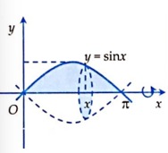Công thức tính thể tích khối tròn xoay sinh cạnh bằng 1 quanh AB