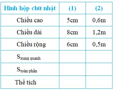 Toán lớp 5 trang 169 : Luyện tập