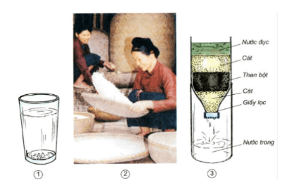 Vở bài tập Khoa học lớp 5 bài 36 Hỗn hợp (đầy đủ, chi tiết)