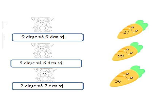 Phiếu bài tập cuối tuần Toán 2