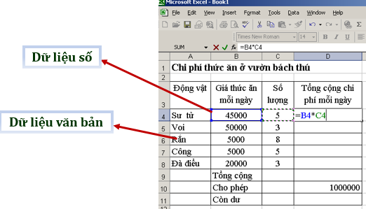 Trong chương trình bảng tính, người ta viết C3:D5 có nghĩa là gì?