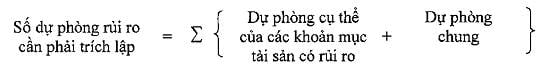 Tiền của Ngân hàng Nhà nước là tài sản có rủi ro gửi tại Ngân hàng nước ngoài?