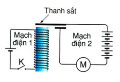 Giải SBT Vật lý lớp 9 bài 26: Ứng dụng của nam châm