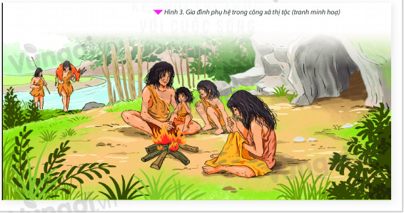 Nêu quá trình con người phát hiện ra kim loại? Lịch sử lớp 6