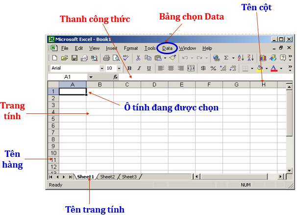 Trong chương trình bảng tính, người ta viết C3:D5 có nghĩa là gì?