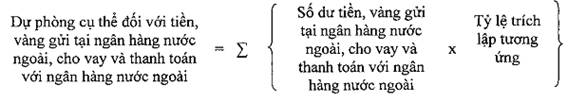Tiền của Ngân hàng Nhà nước là tài sản có rủi ro gửi tại Ngân hàng nước ngoài?
