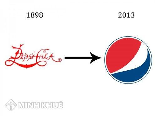 logo của Pepsi