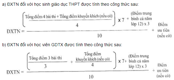 Thi tốt nghiệp Trung học phổ thông ngoại ngữ gồm có những môn nào?