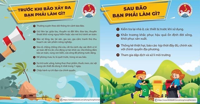 Hướng dẫn những việc người dân cần làm trước, trong và sau bão?