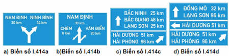 Biển chỉ dẫn là gì? Các loại biển báo chỉ dẫn thường gặp