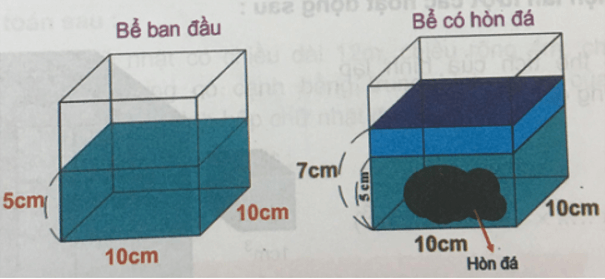 Giải Toán lớp 5 VNEN bài 76: Thể tích hình hộp chữ nhật