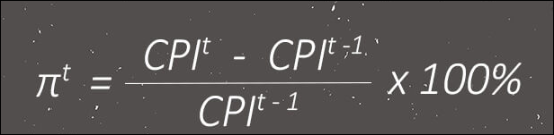CPI là gì? Cách tính CPI và số liệu CPI của Việt Nam gần nhất