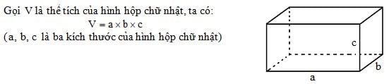 Giải Toán lớp 5 VNEN bài 76: Thể tích hình hộp chữ nhật