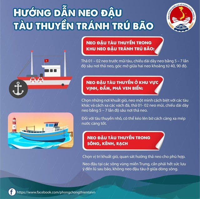 Hướng dẫn những việc người dân cần làm trước, trong và sau bão?