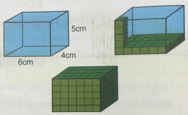 Giải Toán lớp 5 VNEN bài 76: Thể tích hình hộp chữ nhật