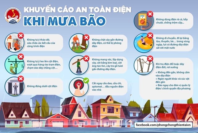 Hướng dẫn những việc người dân cần làm trước, trong và sau bão?