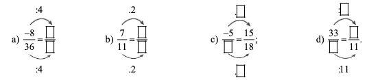 Chuyên đề rút gọn phân số -Toán lớp 6