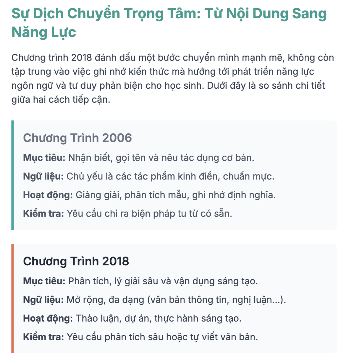 Các biện pháp tu từ môn Ngữ văn trong Chương trình Giáo dục phổ thông 2018 và tác dụng