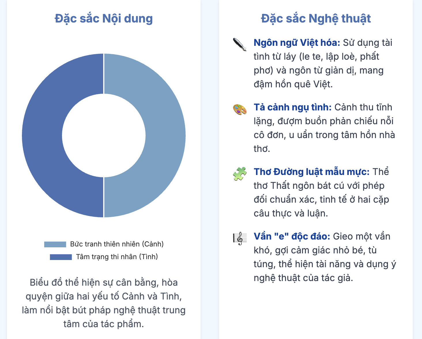 Nội dung và nghệ thuật của bài thơ Thu ẩm
