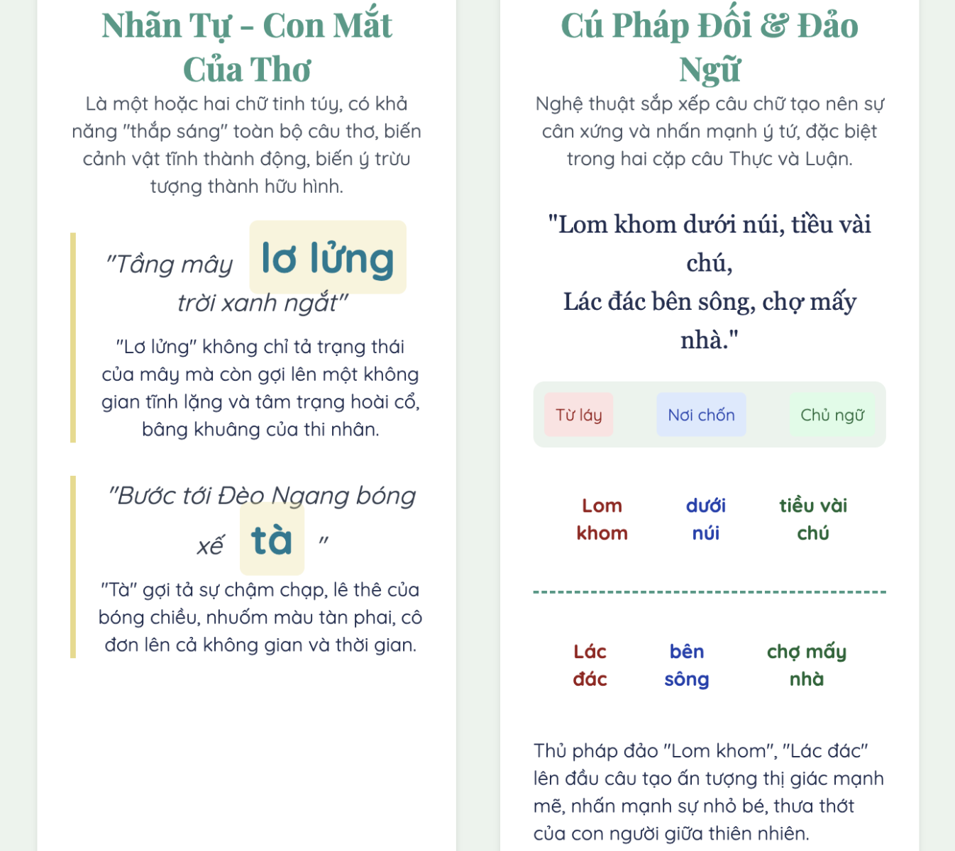 Thơ thất ngôn bát cú Đường luật là gì? Ví dụ thơ thất ngôn bát cú?