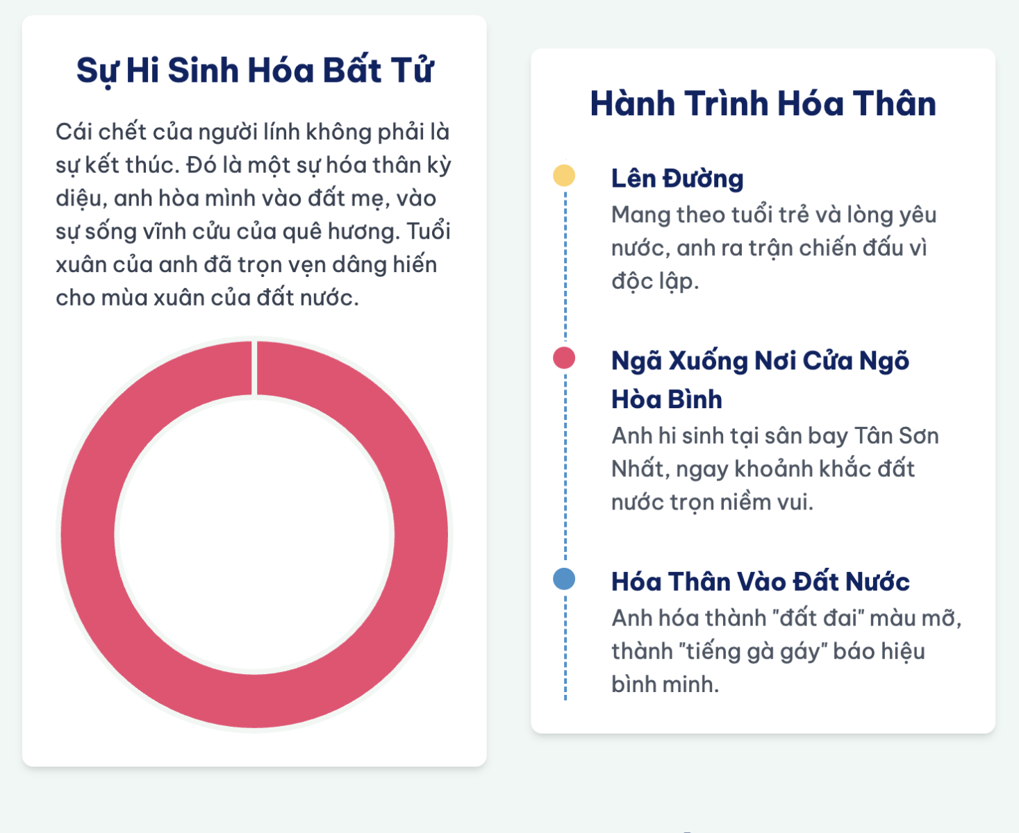 Phân tích tác phẩm Đồng dao mùa xuân lớp 7