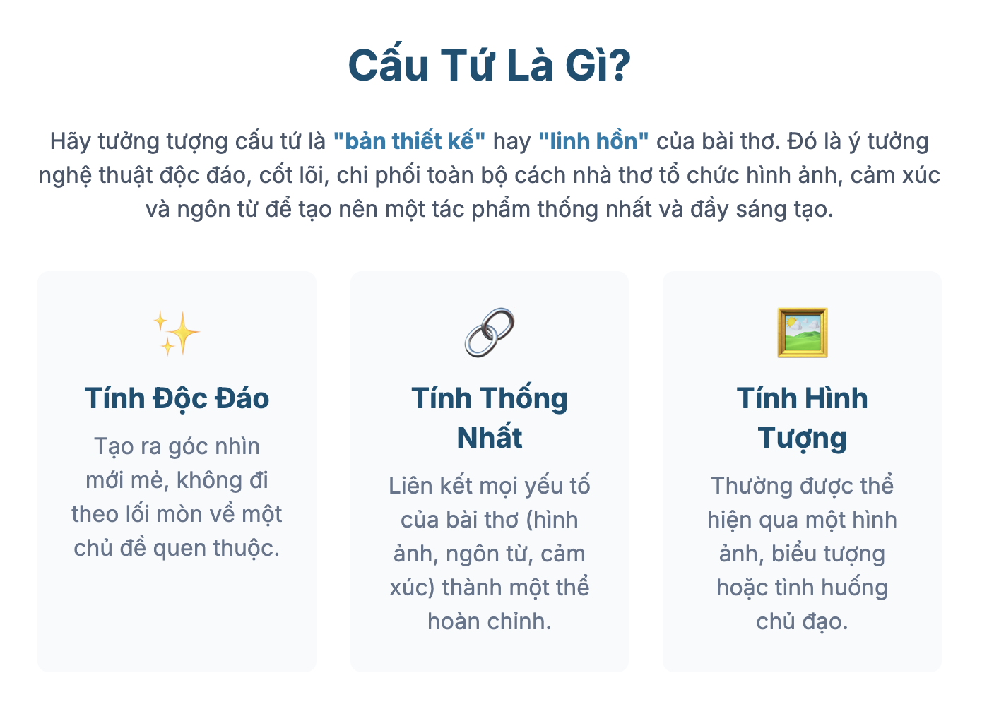 Cấu tứ là gì? Ví dụ về cấu tứ thơ? Cách xác định cấu tứ trong một bài thơ?