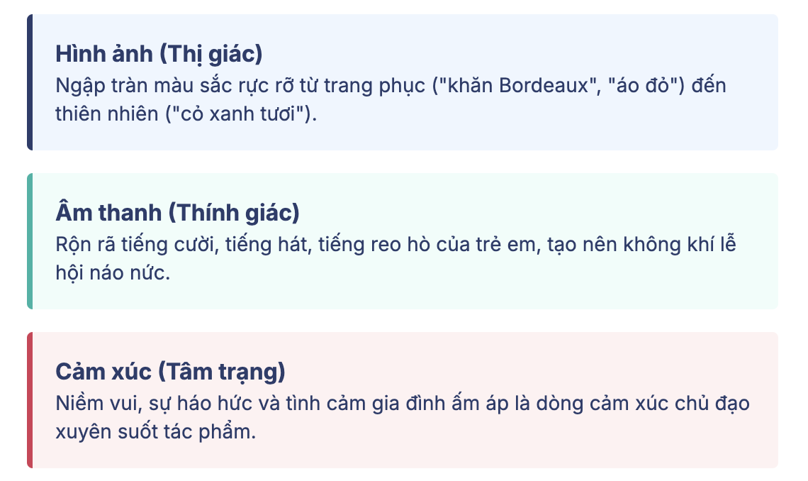 Phân tích bài thơ Đường về quê mẹ lớp 8 hay nhất