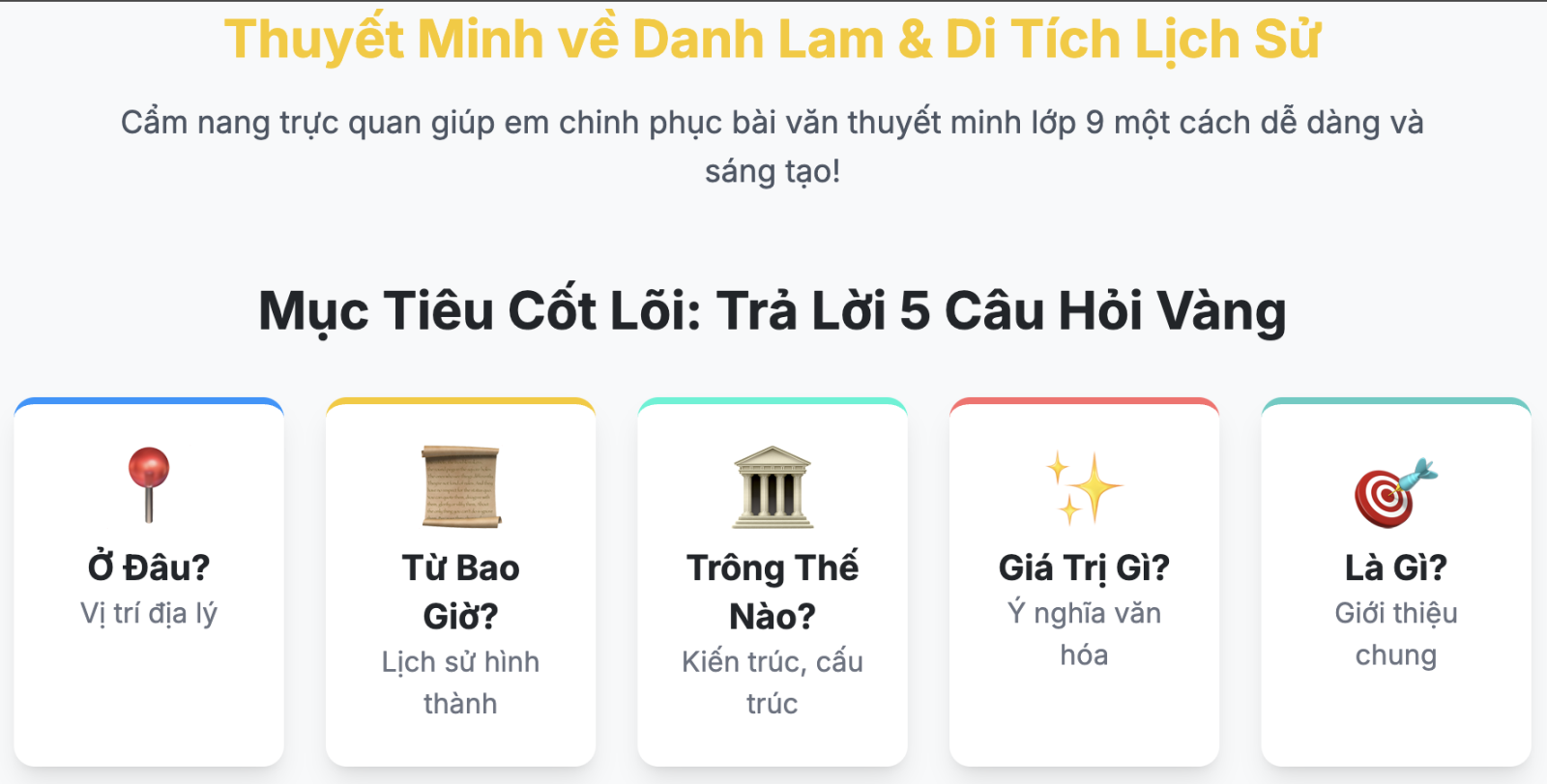 Thuyết minh về một danh lam thắng cảnh hay di tích lịch sử lớp 9