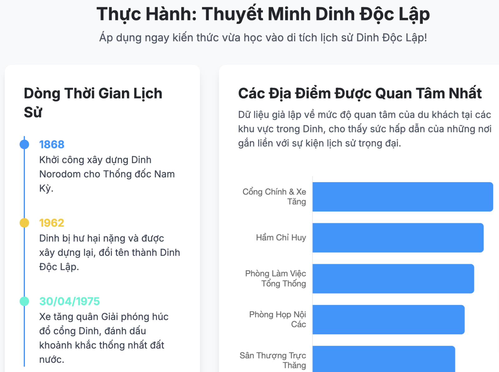Thuyết minh về một danh lam thắng cảnh hay di tích lịch sử lớp 9