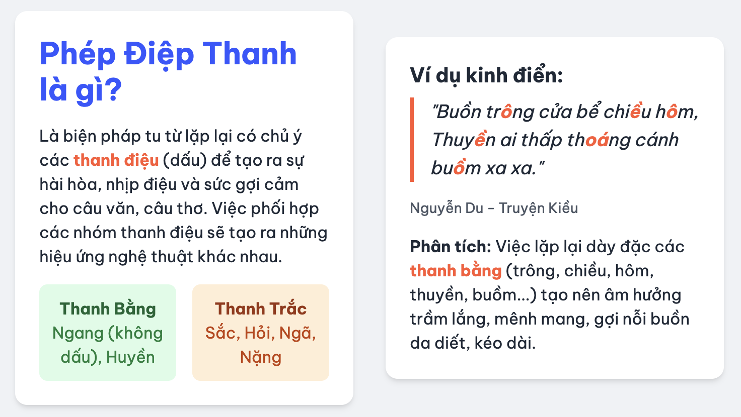 Phép điệp thanh là gì? Phép điệp vần là gì? Tác dụng của phép điệp thanh, điệp vần