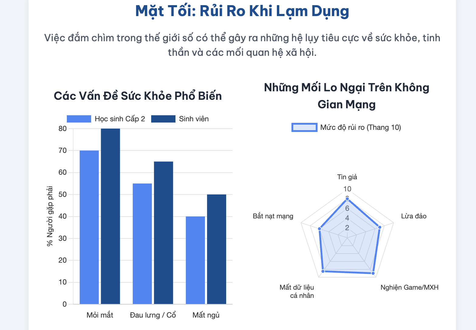 Nghị luận về công nghệ đối với đời sống con người lớp 7