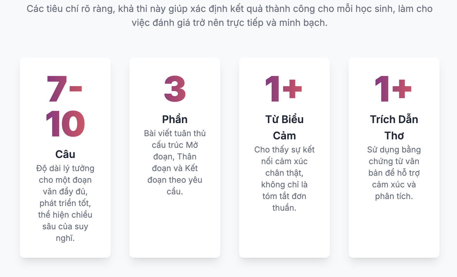 Viết đoạn văn nêu cảm xúc về một bài thơ ca ngợi vẻ đẹp của thiên nhiên