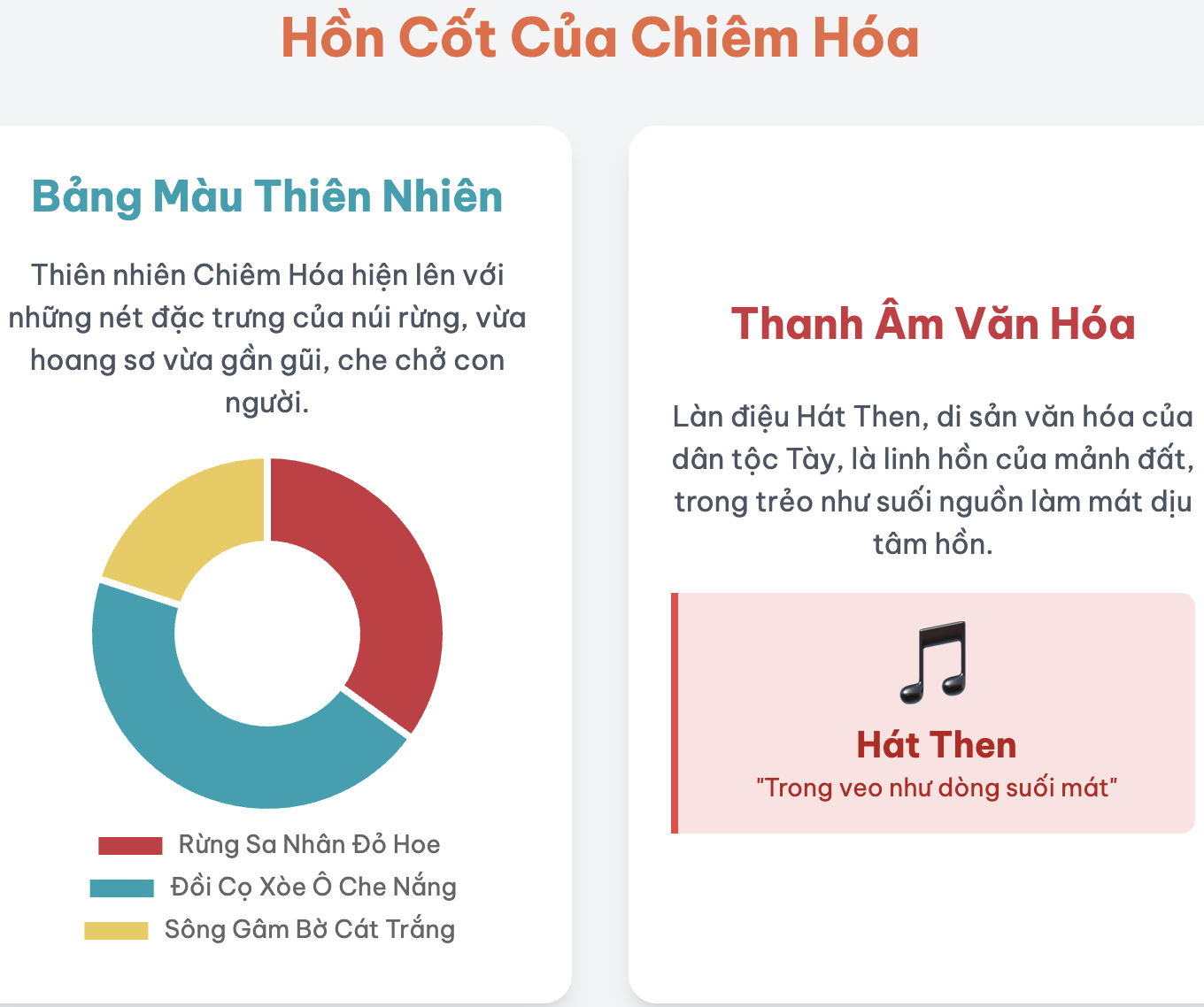Phân tích bài thơ Nếu mai em về Chiêm Hóa lớp 8 hay nhất